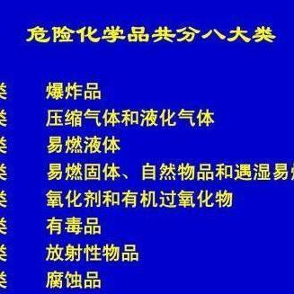 氟制冷劑批發 機遇、挑戰與安全之道