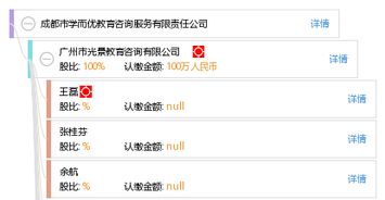 成都市學(xué)而優(yōu)教育咨詢服務(wù)有限責(zé)任公司 專注教育咨詢，助力學(xué)業(yè)規(guī)劃